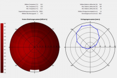 klimasimulation2735d